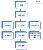 ǧ���˿��Ƽ�ʵս��Ƶ���ൺ����һ��Ա��ִָ��ǰͨ�籨�� �ٷ�����ְͣ...